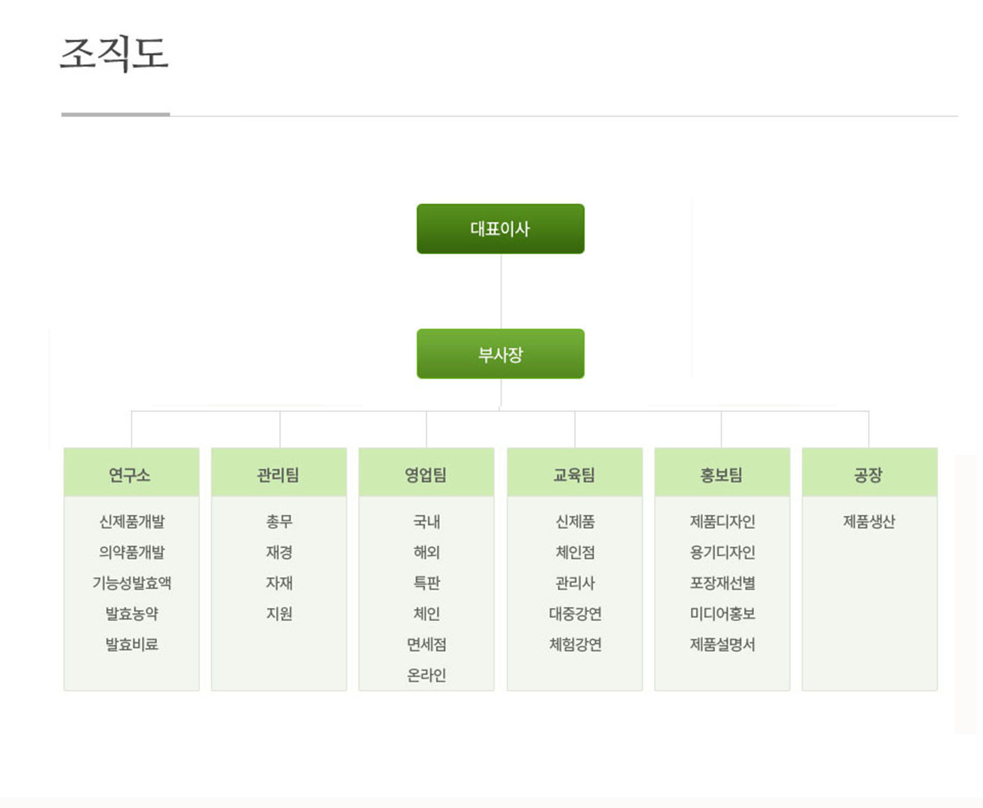 판크린바이오 갤러리 17
